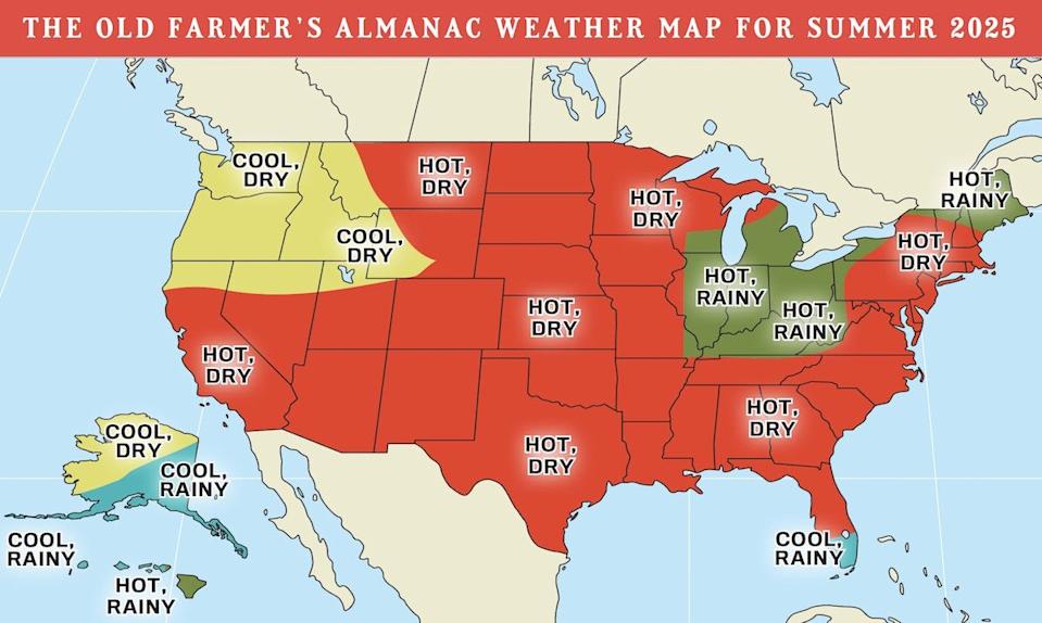 Illinois Summer 2025 Forecast: Sultry, Stormy & Potentially Severe