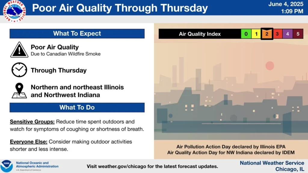 Chicago Air Quality Plunges Amid Canadian Wildfire Smoke: City Among Worst In The World